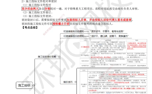 18.第18讲-31施工投标及工程总承包投标_2026年一级建造师_2026年一建管理_2025年一建管理SVIP_02-基础精讲✿高端面授✿深度强化_25-管理《考点精讲班》张君、郑春秋HQ_张君