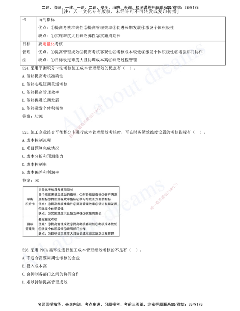 2025-44-第6章-建设工程成本管理（六）_2026年一级建造师_2026年一建管理_2025年一建管理SVIP_03-习题精析✿实战特训✿模考通关_27-管理《习题带练班》金月KL推荐_讲义