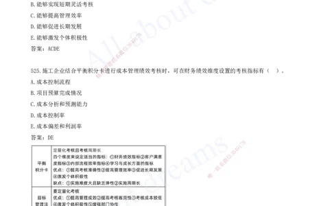 2025-44-第6章-建设工程成本管理（六）_2026年一级建造师_2026年一建管理_2025年一建管理SVIP_03-习题精析✿实战特训✿模考通关_27-管理《习题带练班》金月KL推荐_讲义