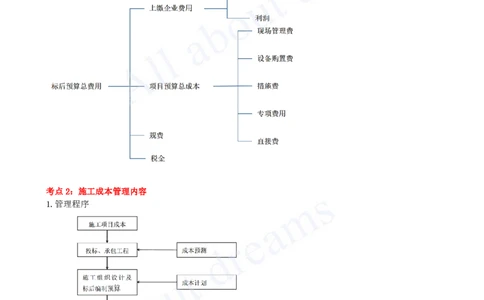2025-19-第12、13、14、15章_2026年一级建造师_2026年一建公路_2025年一建公路SVIP_04-冲刺串讲✿考点强化✿小灶集训_04-公路《冲刺串讲班》安慧KL_讲义