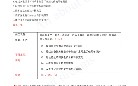 2025-12-第6章-建设工程安全生产法律制度（一）_2026年一建法规_2025年一建法规SVIP_03-习题精析✿实战特训✿模考通关_21-法规《习题精析班》王欣KL_讲义