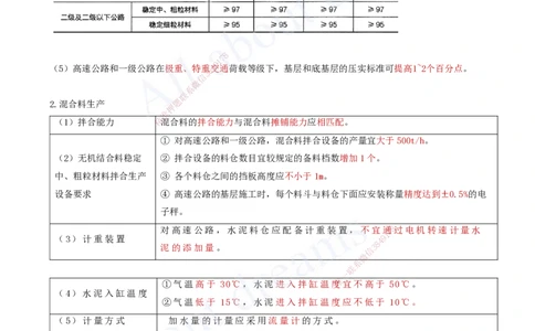 2025-09-第2章-路面工程（二）_2026年一级建造师_2026年一建公路_2025年一建公路SVIP_02-基础精讲✿高端面授✿深度强化_15-公路《天一精讲班》安慧、李昌春KL_李昌春
