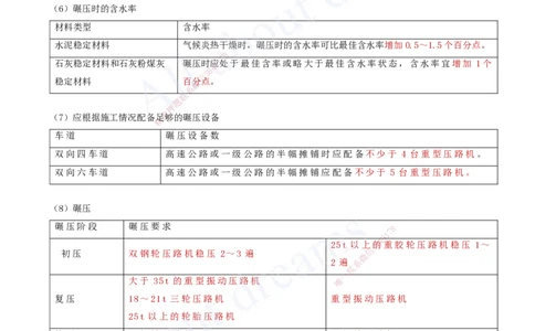 2025-09-第2章-路面工程（二）_2026年一级建造师_2026年一建公路_2025年一建公路SVIP_02-基础精讲✿高端面授✿深度强化_15-公路《天一精讲班》安慧、李昌春KL_李昌春