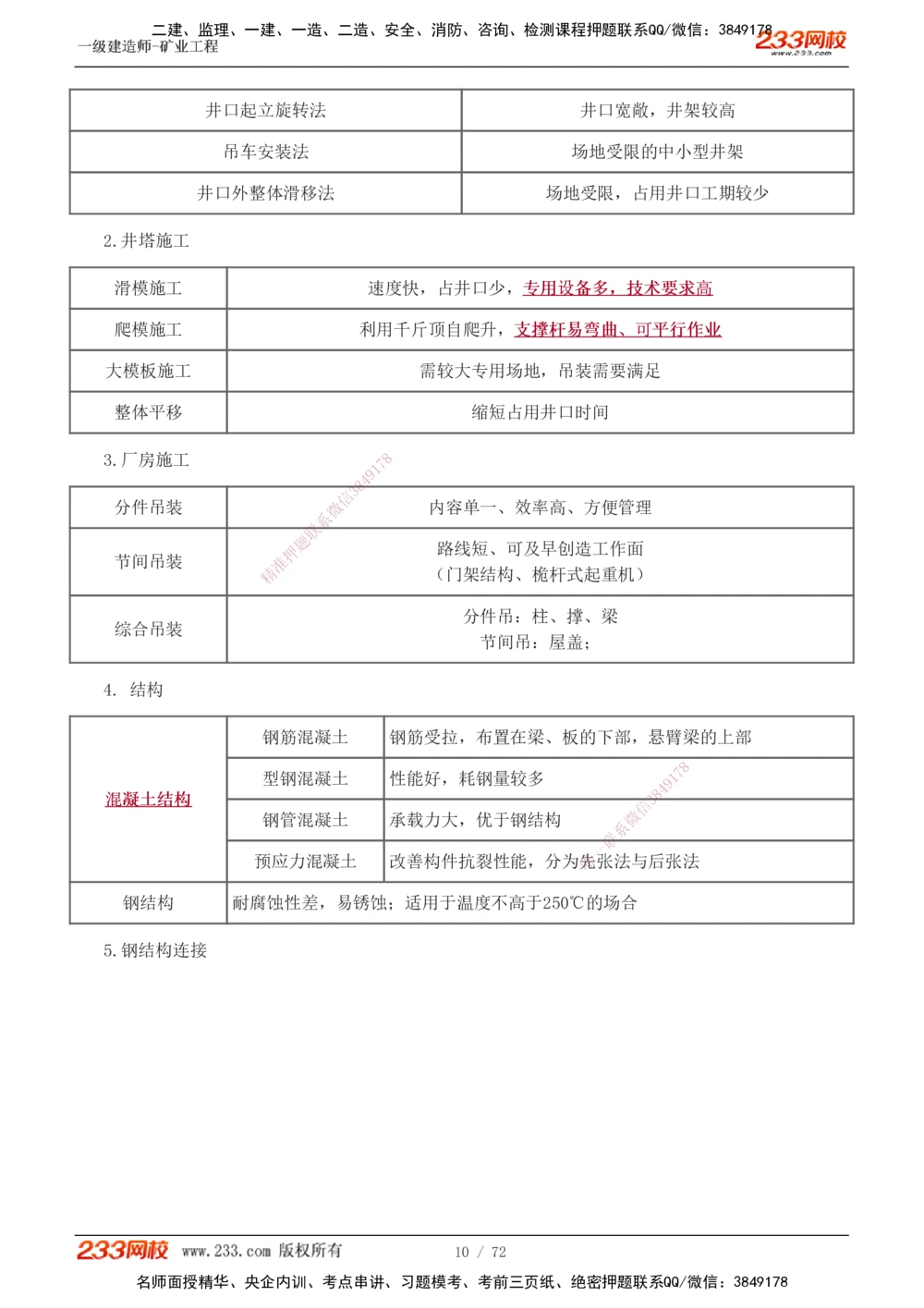 1-9_2026年一级建造师_2026年一建矿业_2025年一建矿业SVIP_04-冲刺串讲✿考点强化✿小灶集训_04-矿业《高频考点班》陈辉233