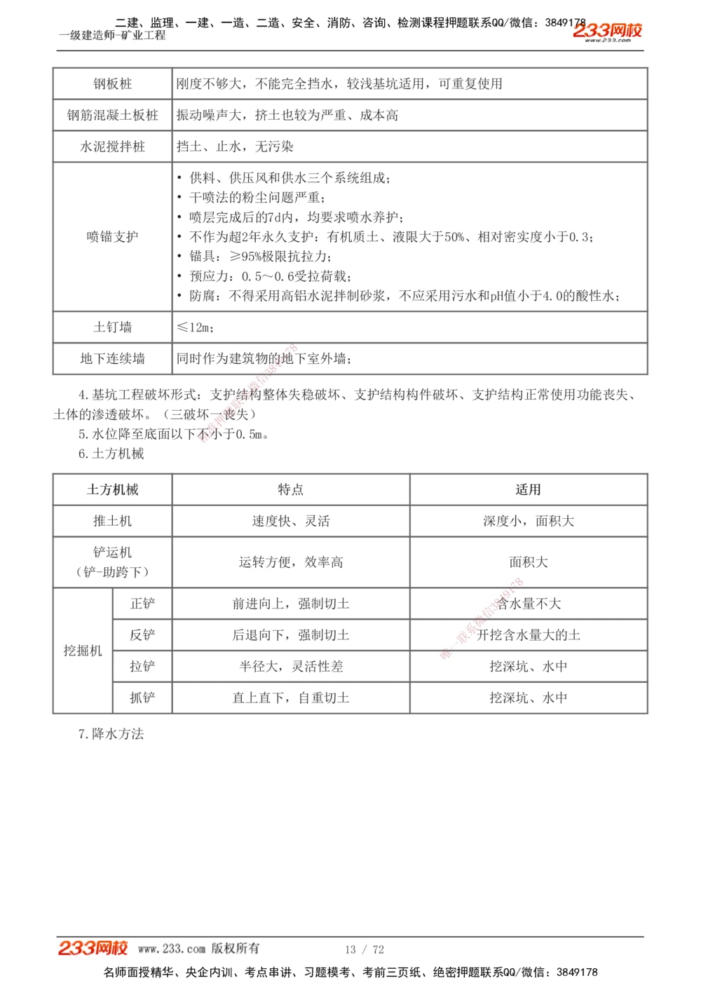 1-9_2026年一级建造师_2026年一建矿业_2025年一建矿业SVIP_04-冲刺串讲✿考点强化✿小灶集训_04-矿业《高频考点班》陈辉233