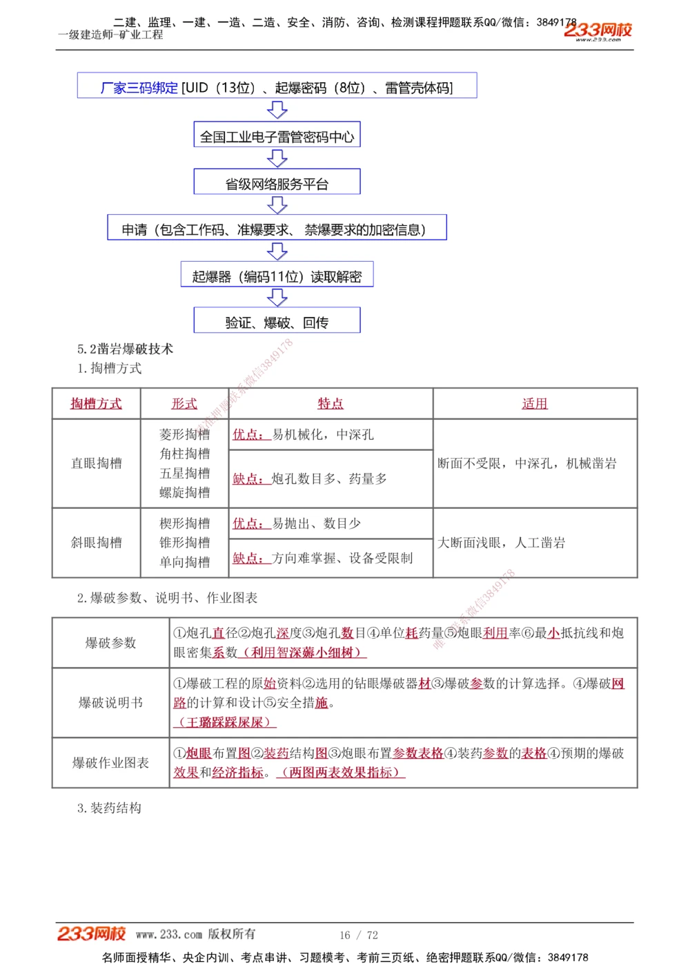 1-9_2026年一级建造师_2026年一建矿业_2025年一建矿业SVIP_04-冲刺串讲✿考点强化✿小灶集训_04-矿业《高频考点班》陈辉233