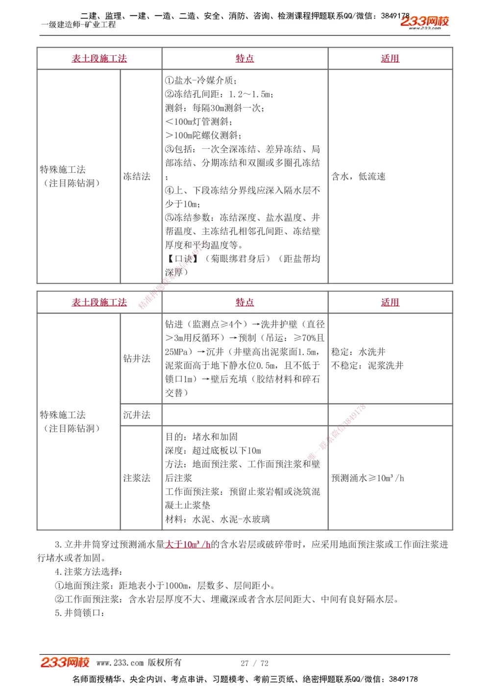 1-9_2026年一级建造师_2026年一建矿业_2025年一建矿业SVIP_04-冲刺串讲✿考点强化✿小灶集训_04-矿业《高频考点班》陈辉233