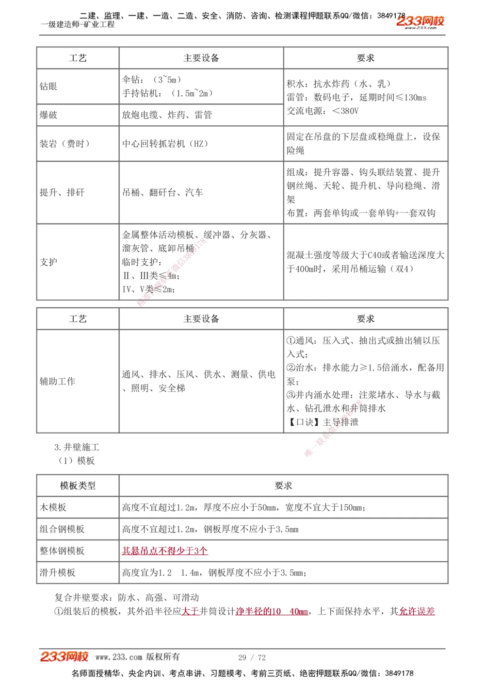 1-9_2026年一级建造师_2026年一建矿业_2025年一建矿业SVIP_04-冲刺串讲✿考点强化✿小灶集训_04-矿业《高频考点班》陈辉233
