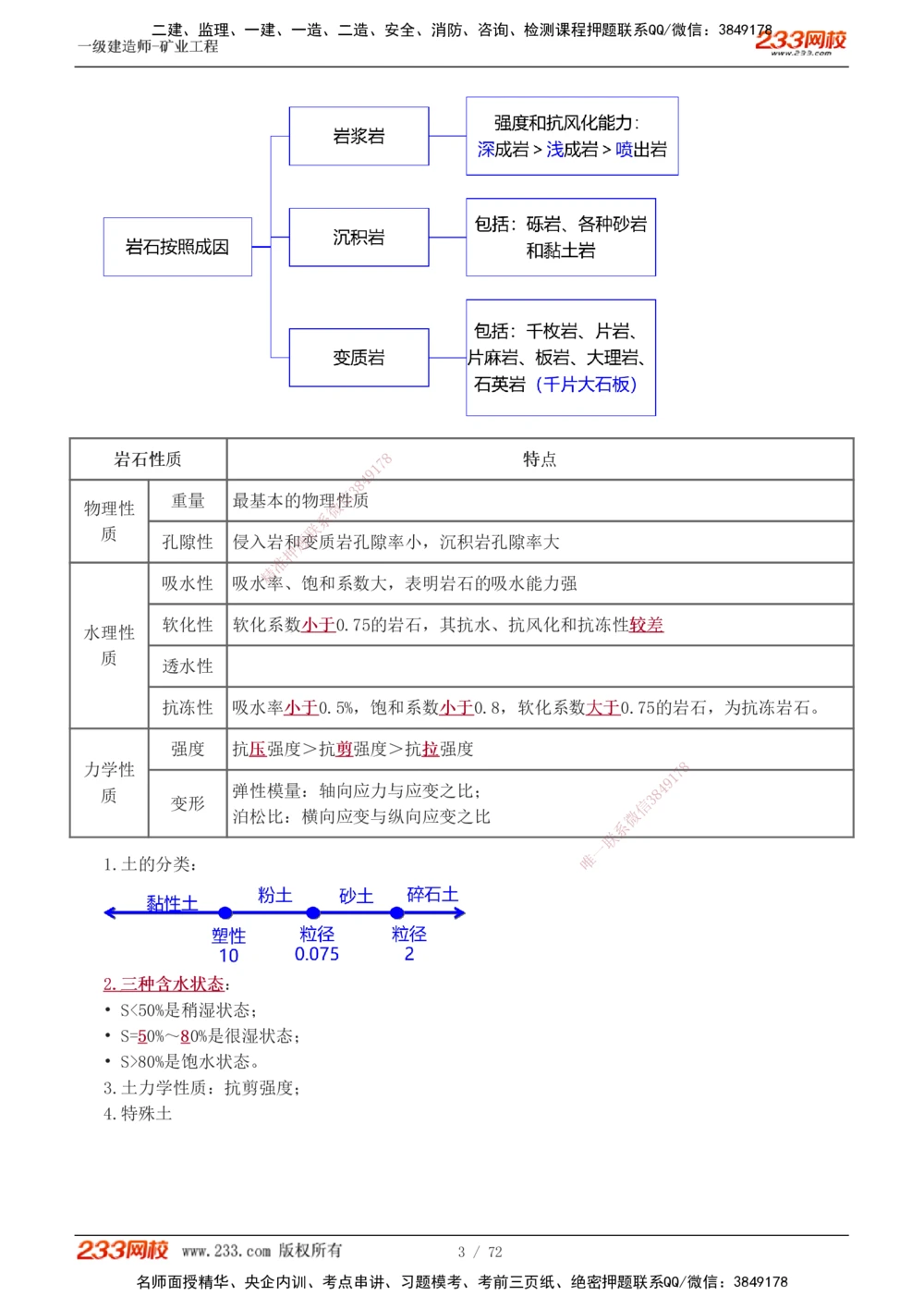 1-9_2026年一级建造师_2026年一建矿业_2025年一建矿业SVIP_04-冲刺串讲✿考点强化✿小灶集训_04-矿业《高频考点班》陈辉233