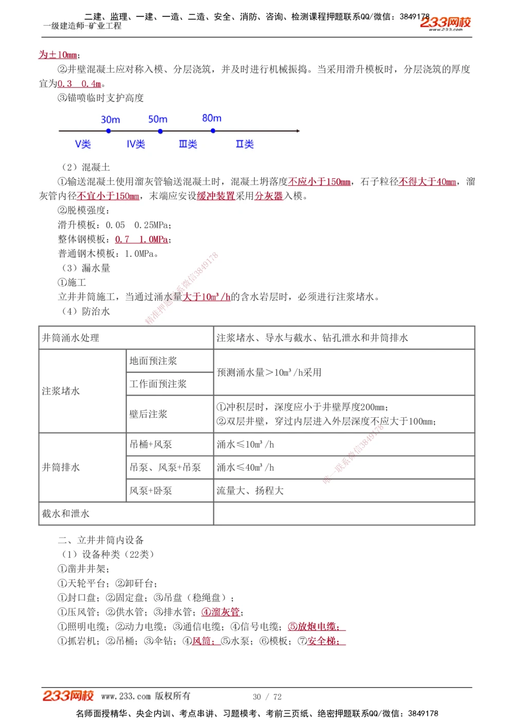 1-9_2026年一级建造师_2026年一建矿业_2025年一建矿业SVIP_04-冲刺串讲✿考点强化✿小灶集训_04-矿业《高频考点班》陈辉233