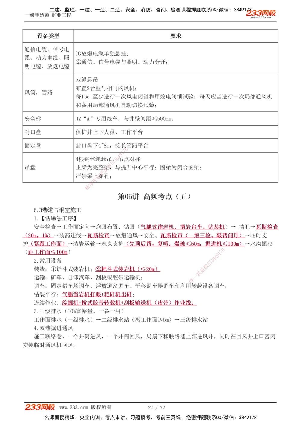 1-9_2026年一级建造师_2026年一建矿业_2025年一建矿业SVIP_04-冲刺串讲✿考点强化✿小灶集训_04-矿业《高频考点班》陈辉233