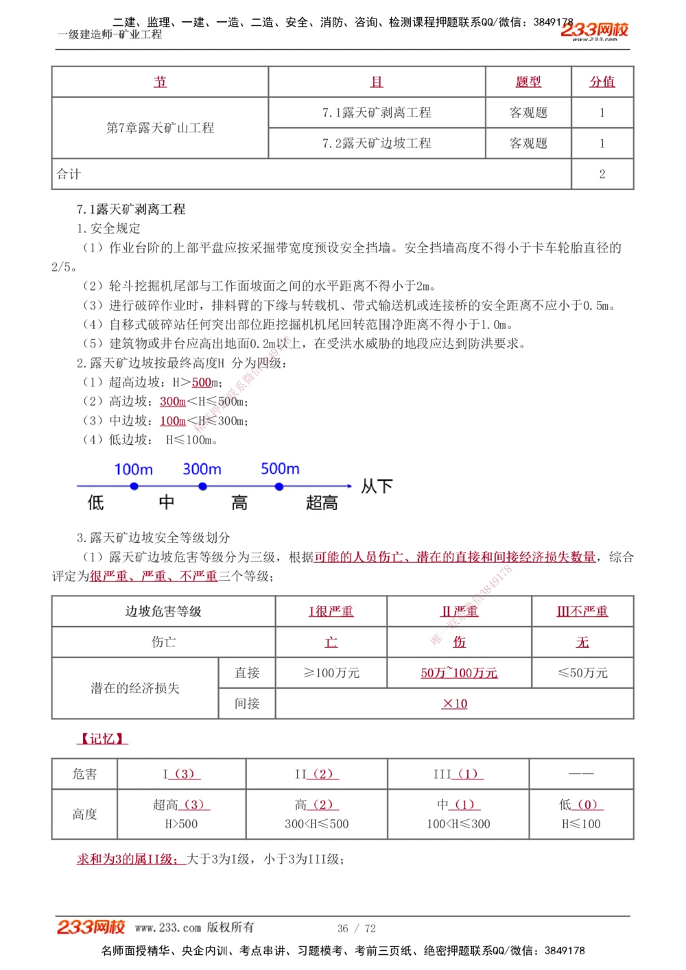 1-9_2026年一级建造师_2026年一建矿业_2025年一建矿业SVIP_04-冲刺串讲✿考点强化✿小灶集训_04-矿业《高频考点班》陈辉233