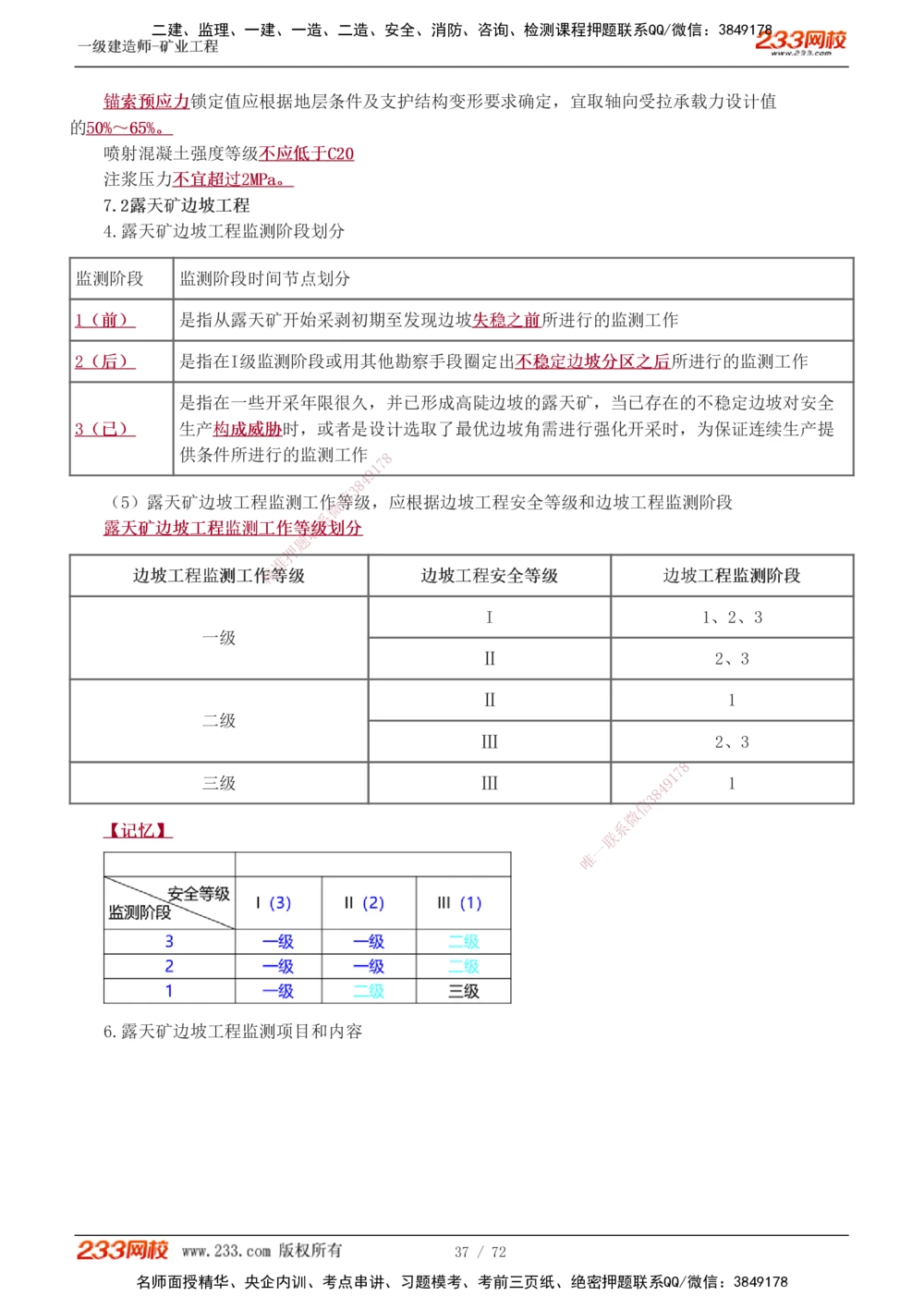 1-9_2026年一级建造师_2026年一建矿业_2025年一建矿业SVIP_04-冲刺串讲✿考点强化✿小灶集训_04-矿业《高频考点班》陈辉233
