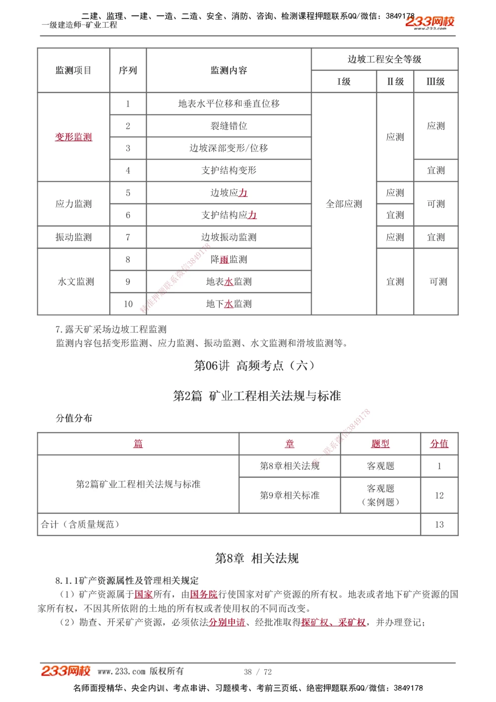 1-9_2026年一级建造师_2026年一建矿业_2025年一建矿业SVIP_04-冲刺串讲✿考点强化✿小灶集训_04-矿业《高频考点班》陈辉233
