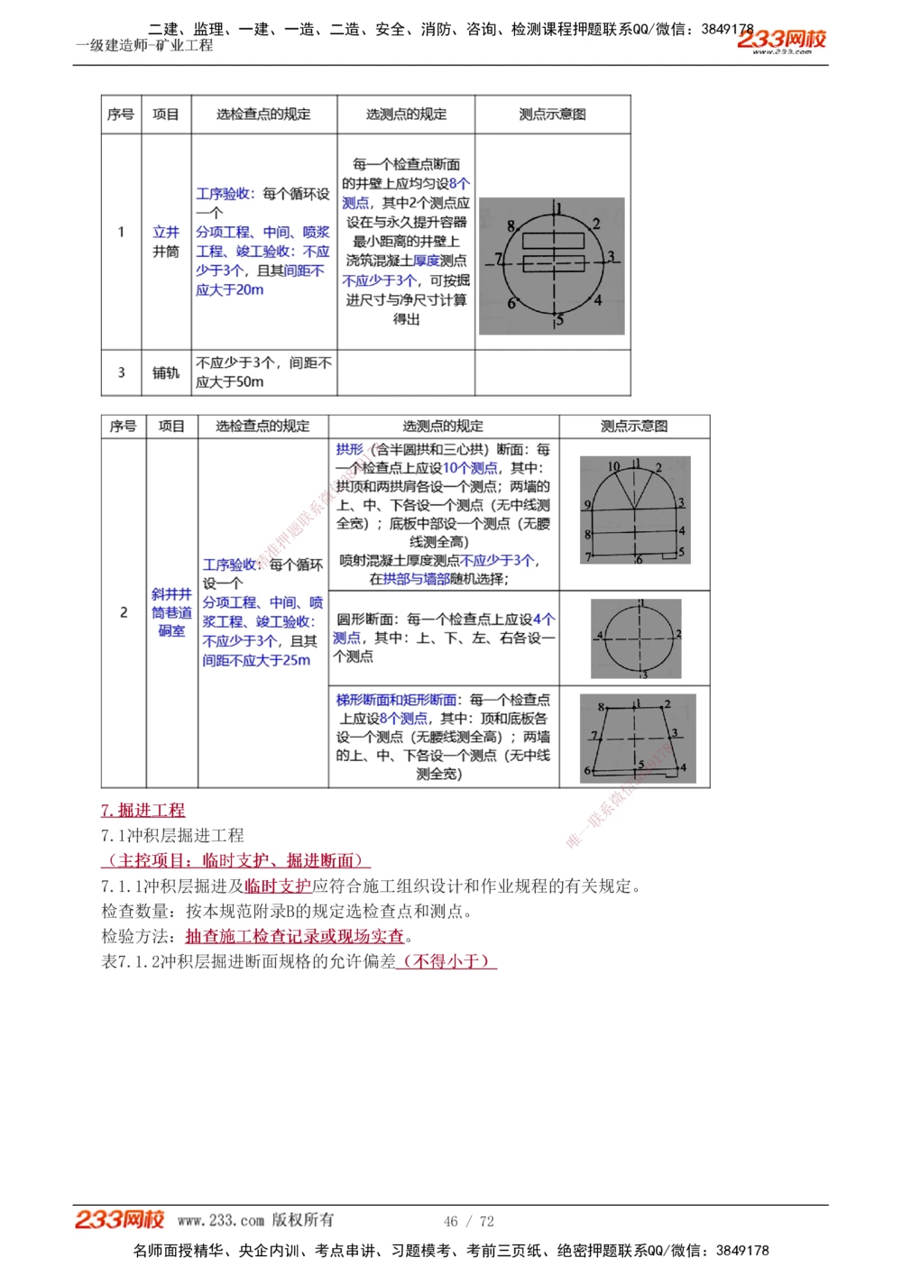 1-9_2026年一级建造师_2026年一建矿业_2025年一建矿业SVIP_04-冲刺串讲✿考点强化✿小灶集训_04-矿业《高频考点班》陈辉233