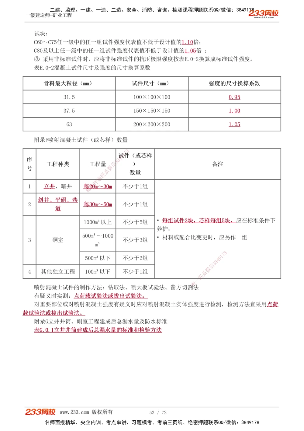 1-9_2026年一级建造师_2026年一建矿业_2025年一建矿业SVIP_04-冲刺串讲✿考点强化✿小灶集训_04-矿业《高频考点班》陈辉233