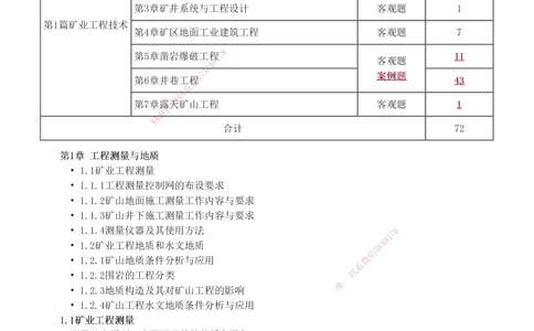 1-9_2026年一级建造师_2026年一建矿业_2025年一建矿业SVIP_04-冲刺串讲✿考点强化✿小灶集训_04-矿业《高频考点班》陈辉233