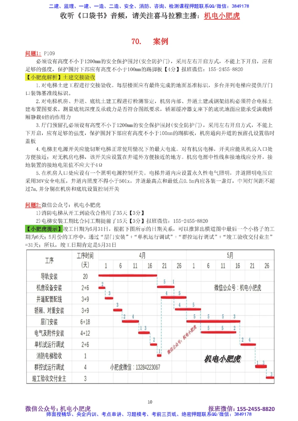 13-案例百题斩（66-70题）_2026年一级建造师_2026年一建机电_2025年一建机电SVIP_04-冲刺串讲✿考点强化✿小灶集训_17-机电《案例百题斩》小肥虎SMR