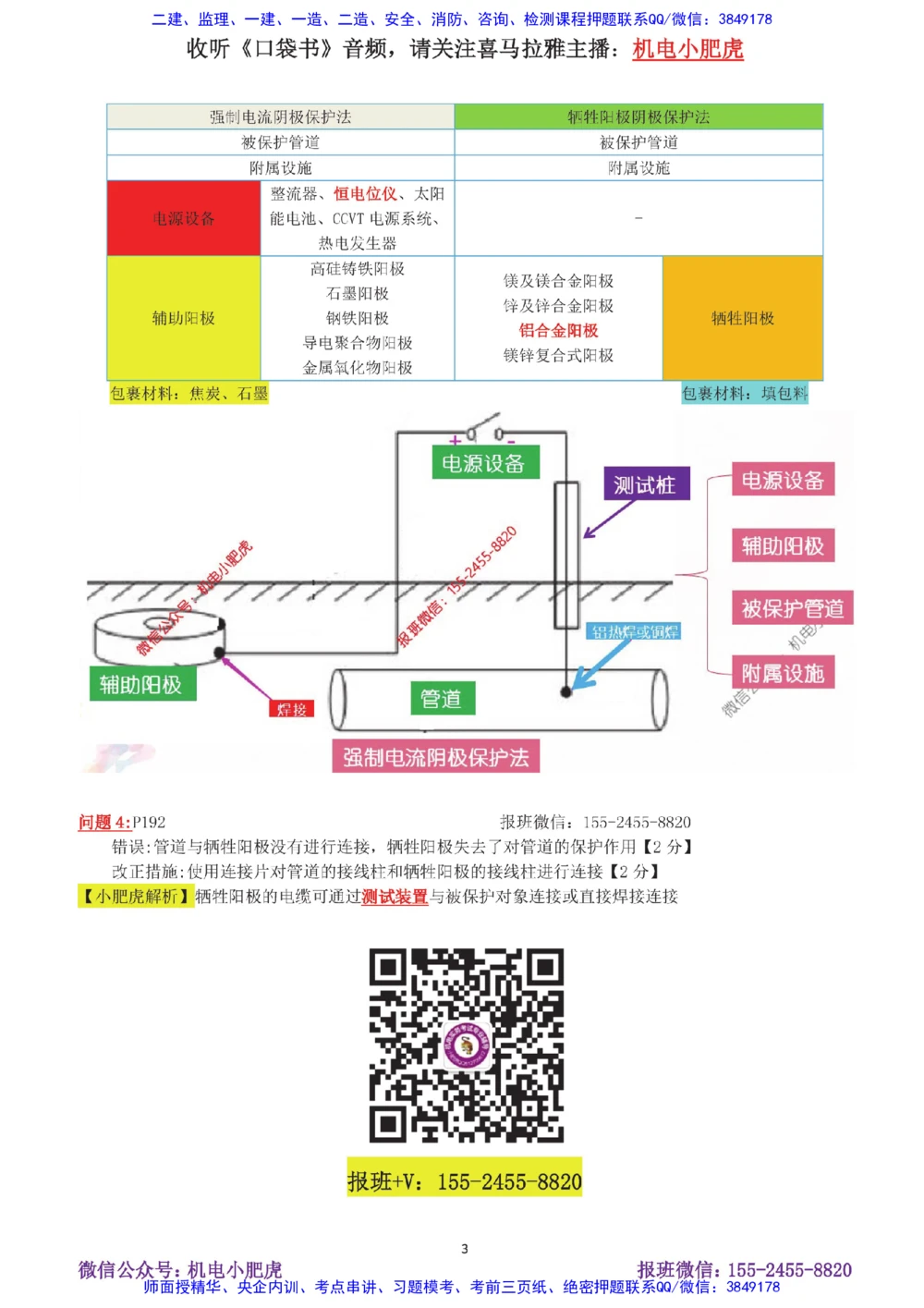 13-案例百题斩（66-70题）_2026年一级建造师_2026年一建机电_2025年一建机电SVIP_04-冲刺串讲✿考点强化✿小灶集训_17-机电《案例百题斩》小肥虎SMR