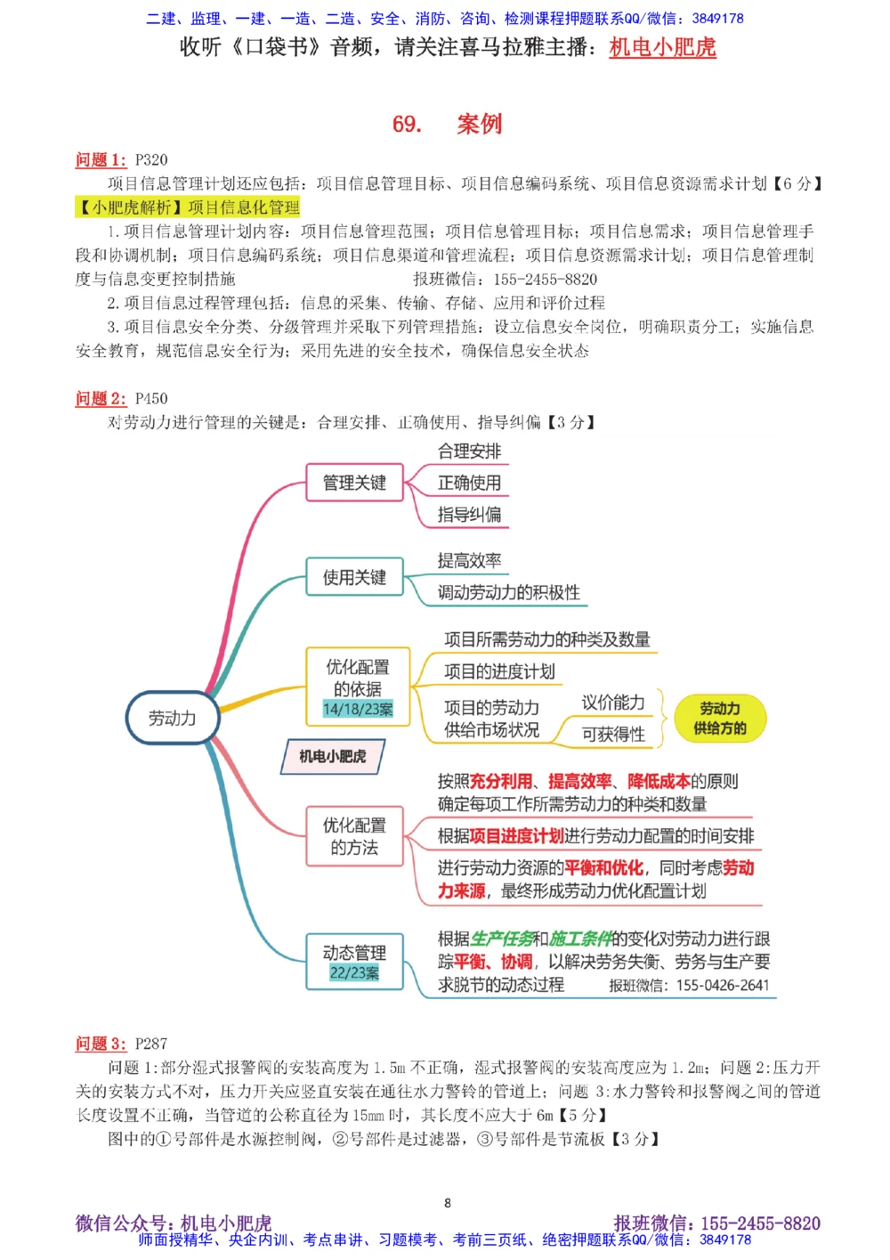 13-案例百题斩（66-70题）_2026年一级建造师_2026年一建机电_2025年一建机电SVIP_04-冲刺串讲✿考点强化✿小灶集训_17-机电《案例百题斩》小肥虎SMR