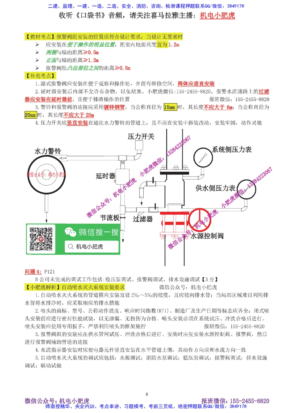 13-案例百题斩（66-70题）_2026年一级建造师_2026年一建机电_2025年一建机电SVIP_04-冲刺串讲✿考点强化✿小灶集训_17-机电《案例百题斩》小肥虎SMR