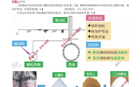 13-案例百题斩（66-70题）_2026年一级建造师_2026年一建机电_2025年一建机电SVIP_04-冲刺串讲✿考点强化✿小灶集训_17-机电《案例百题斩》小肥虎SMR