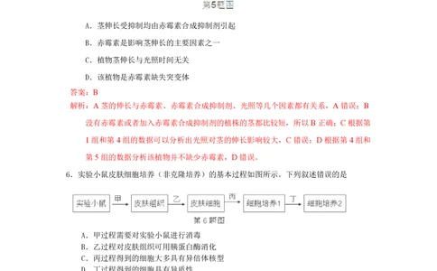 2013年高考生物试卷（浙江）（解析卷）_生物历年高考真题_新&middot;PDF版2008-2025&middot;高考生物真题_生物（按试卷类型分类）2008-2025_自主命题卷&middot;生物（2008-2025）_浙江自主命题&middot;生物（2008-2025）