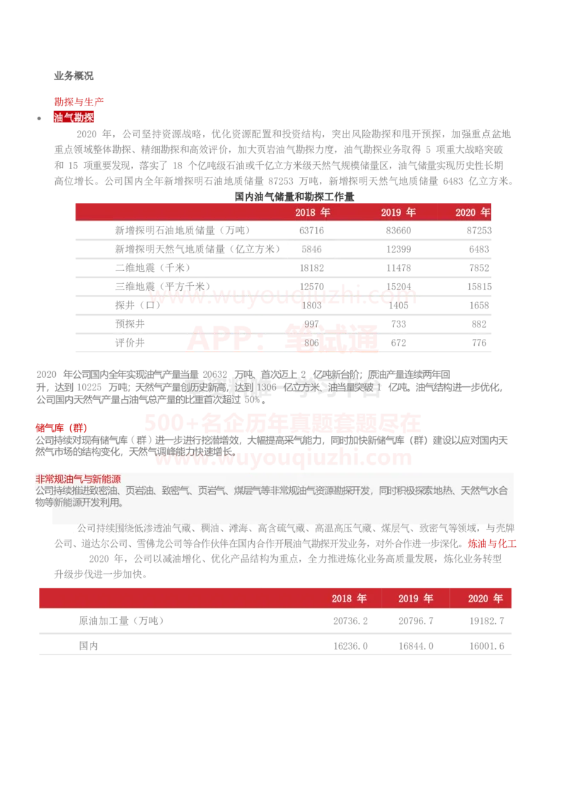 中国石油公司知识&企业文化&发展动态等_三桶油_中国石油_中石油笔试_笔试。！_5-企业文化和石油常识