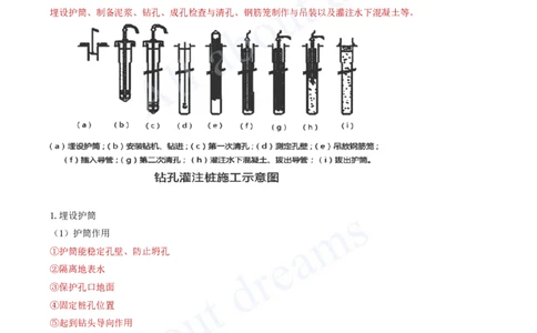 2025-19-第3章-桥梁工程（五）_2026年一级建造师_2026年一建公路_2025年一建公路SVIP_02-基础精讲✿高端面授✿深度强化_15-公路《天一精讲班》安慧、李昌春KL_李昌春