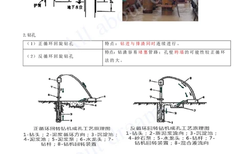 2025-19-第3章-桥梁工程（五）_2026年一级建造师_2026年一建公路_2025年一建公路SVIP_02-基础精讲✿高端面授✿深度强化_15-公路《天一精讲班》安慧、李昌春KL_李昌春