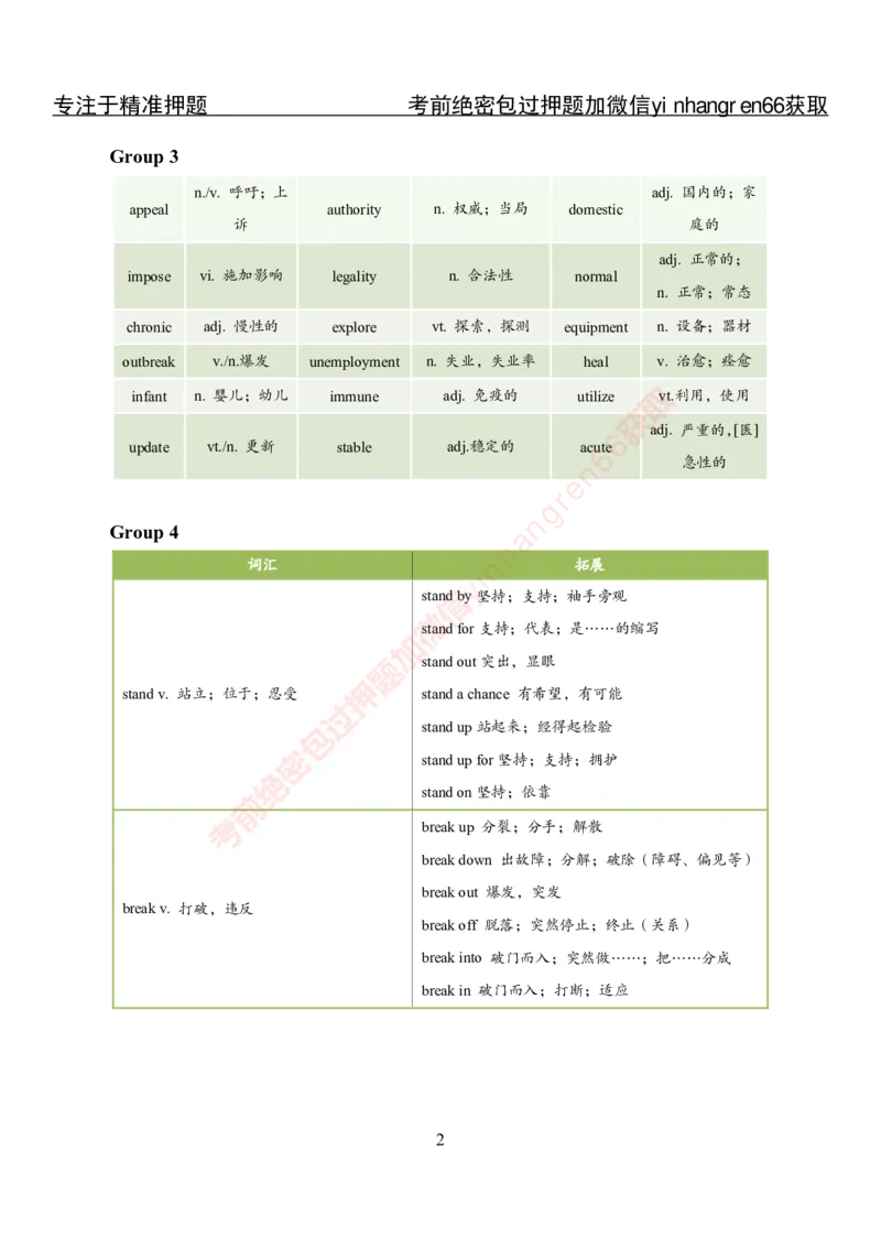 专项攻坚-英语-课前预习材料英语_2025春招题库汇总_银行题库-1_银行全套上岸资料_讲义+题库+冲刺_06、基础巩固讲义（理论知识点讲解+经典例题）全