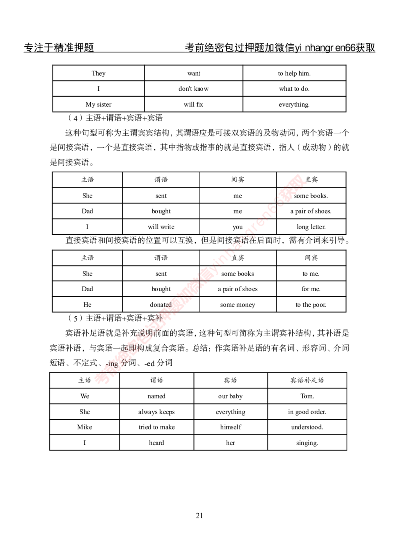 专项攻坚-英语-课前预习材料英语_2025春招题库汇总_银行题库-1_银行全套上岸资料_讲义+题库+冲刺_06、基础巩固讲义（理论知识点讲解+经典例题）全