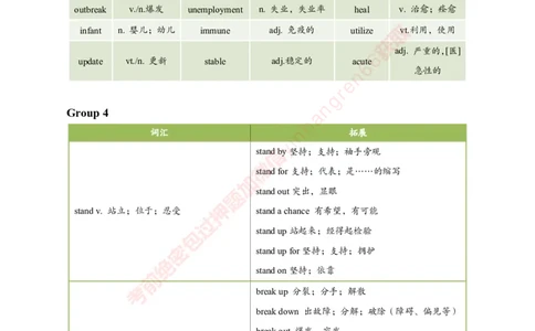 专项攻坚-英语-课前预习材料英语_2025春招题库汇总_银行题库-1_银行全套上岸资料_讲义+题库+冲刺_06、基础巩固讲义（理论知识点讲解+经典例题）全