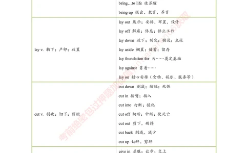 专项攻坚-英语-课前预习材料英语_2025春招题库汇总_银行题库-1_银行全套上岸资料_讲义+题库+冲刺_06、基础巩固讲义（理论知识点讲解+经典例题）全