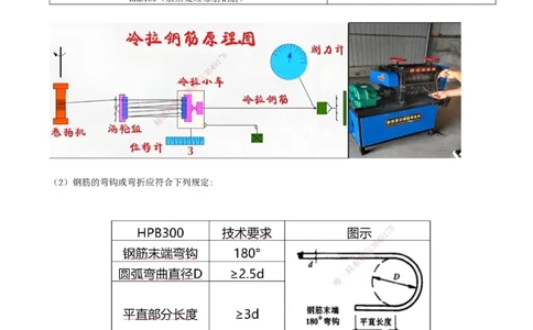 16.16-第1篇-第1章-1.4.3-港口与航道工程钢筋的加工和装设（一）_2026年一级建造师_2026年一建港航_2025年一建港航SVIP_02-基础精讲✿高端面授✿深度强化_01.第一章_讲义