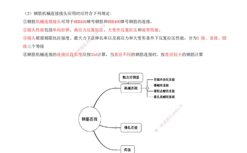16.16-第1篇-第1章-1.4.3-港口与航道工程钢筋的加工和装设（一）_2026年一级建造师_2026年一建港航_2025年一建港航SVIP_02-基础精讲✿高端面授✿深度强化_01.第一章_讲义