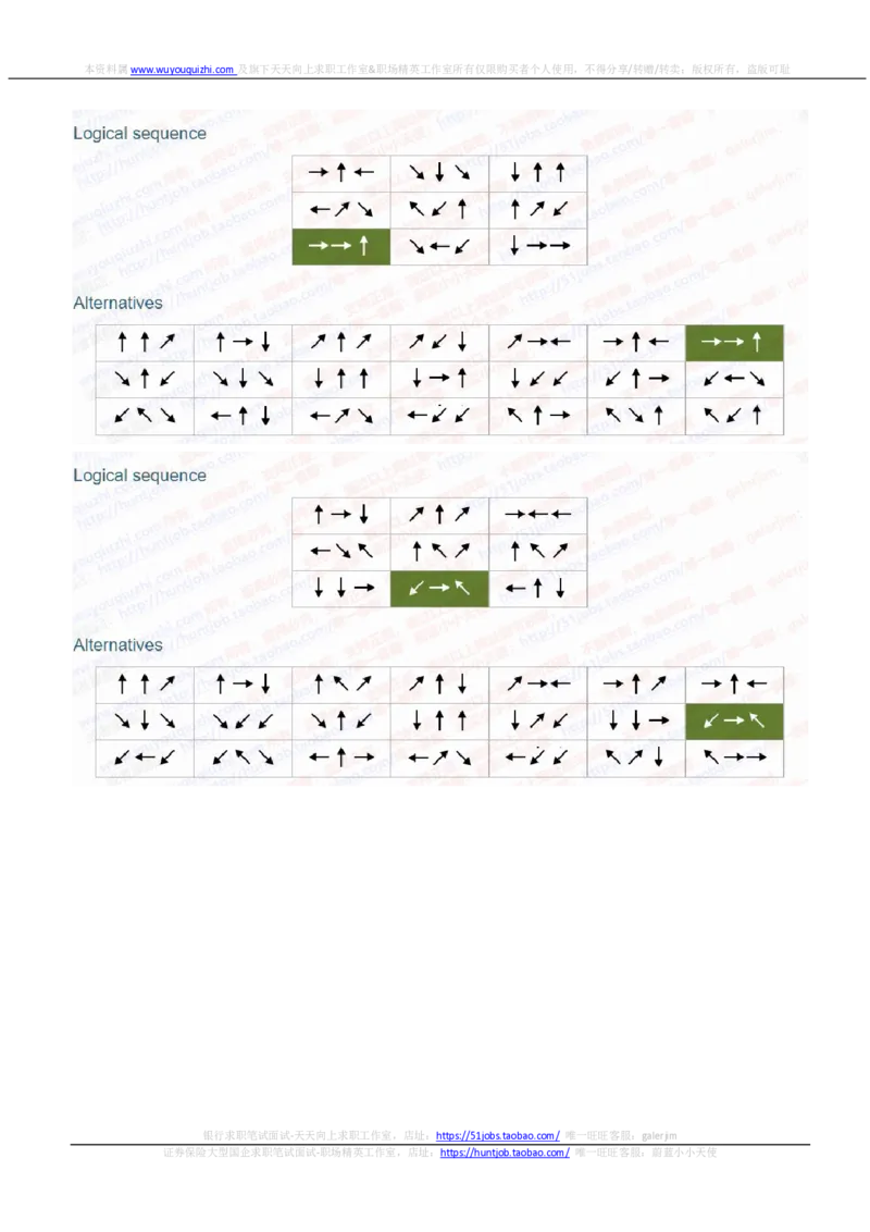 渣打银行2020招聘在线笔试完整真题及答案20191014_2025春招题库汇总_外资银行题库_23渣打_2020年历次OT真题及答案