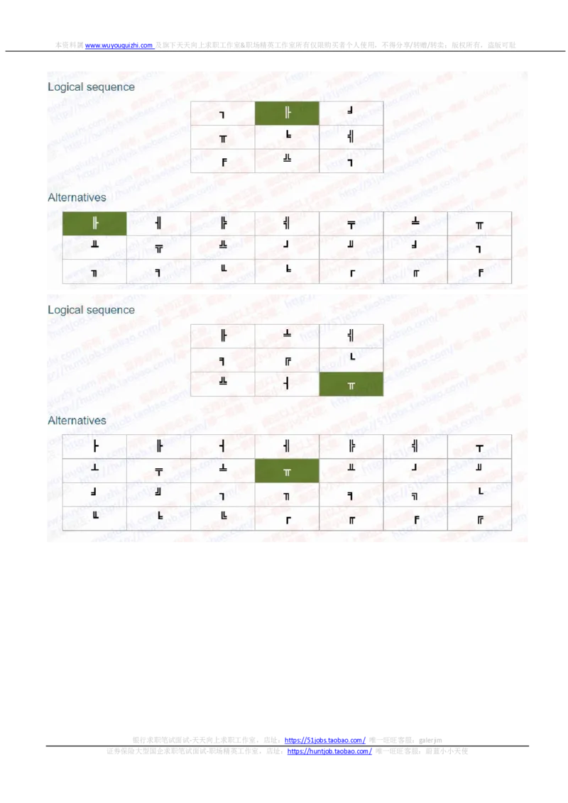 渣打银行2020招聘在线笔试完整真题及答案20191014_2025春招题库汇总_外资银行题库_23渣打_2020年历次OT真题及答案