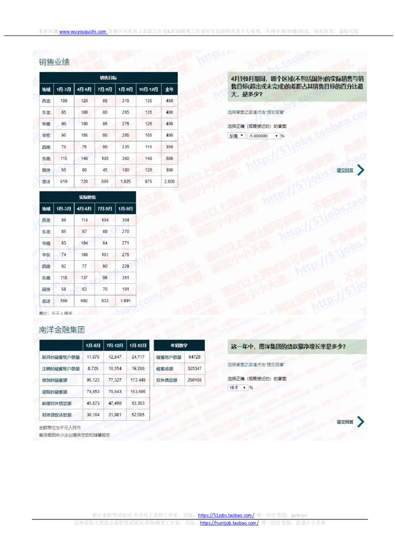 渣打银行2020招聘在线笔试完整真题及答案20191014_2025春招题库汇总_外资银行题库_23渣打_2020年历次OT真题及答案