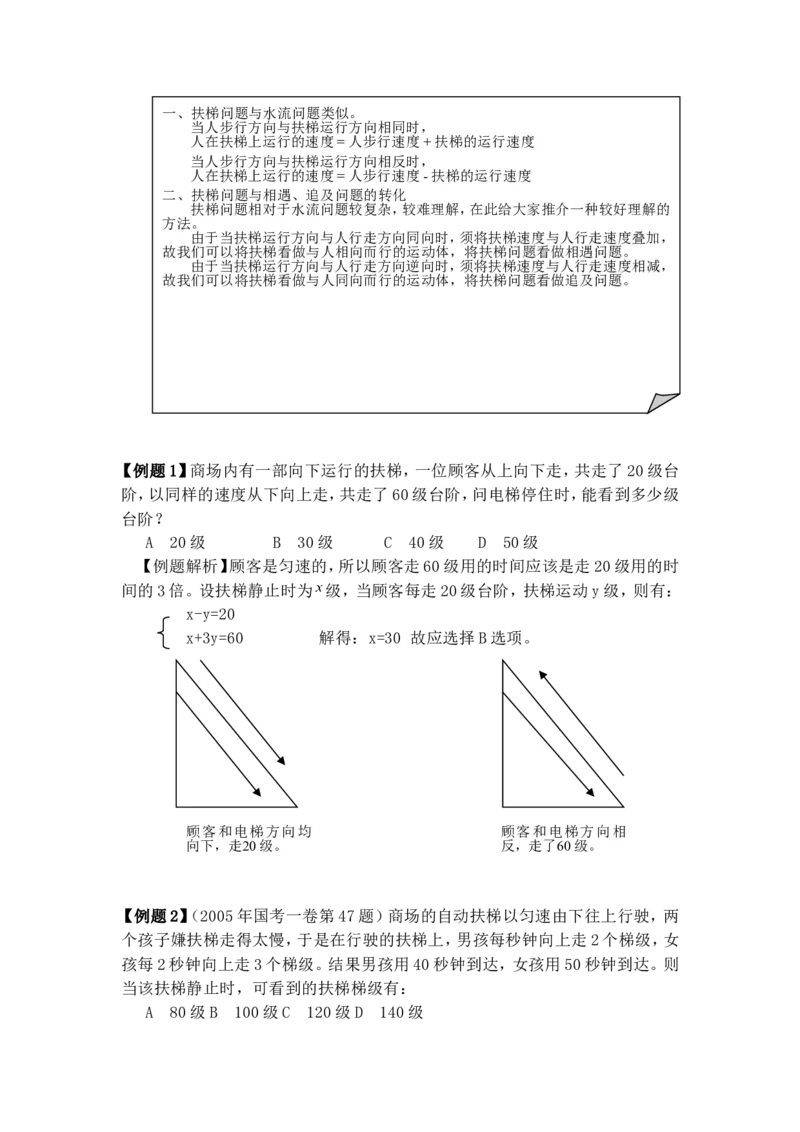 数学运算题库_2025春招题库汇总_国企-运营商题库_电信笔试资料_最新_笔试_2中国电信行测重点复习题_行测分类题库