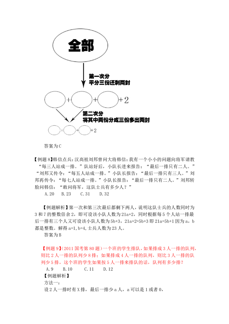 数学运算题库_2025春招题库汇总_国企-运营商题库_电信笔试资料_最新_笔试_2中国电信行测重点复习题_行测分类题库