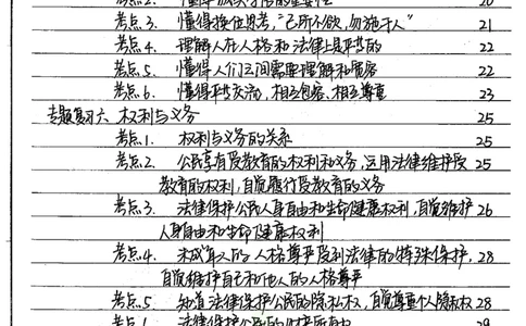 初中状元笔记政治_小学初中学霸笔记类资料汇总6.33GB_初中全科状元笔记900.07MB
