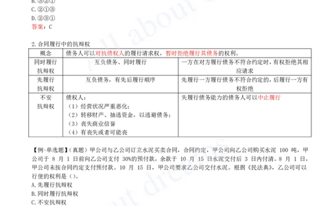 2025-31-第5章-5.1-合同的基本规定（三）_2026年一建法规_2025年一建法规SVIP_02-基础精讲✿高端面授✿深度强化_10-法规《天一精讲班》王欣KL_讲义
