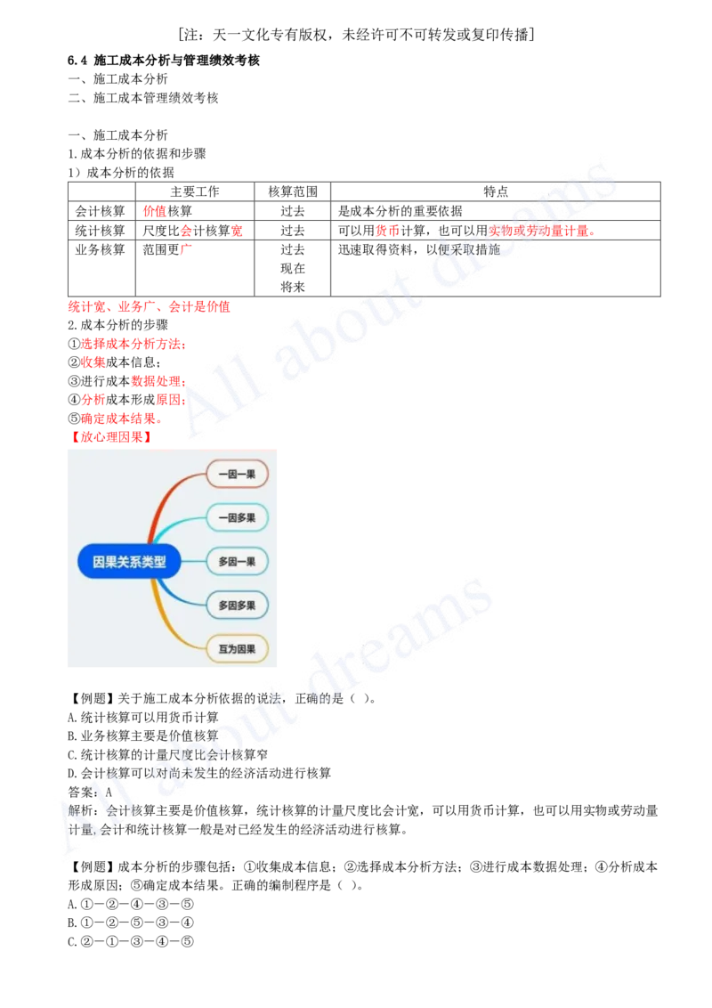 2025-37-第6章-6.4-施工成本分析与管理绩效考核_2026年一级建造师_2026年一建管理_2025年一建管理SVIP_02-基础精讲✿高端面授✿深度强化_10-管理《天一精讲班》金月、王少杰KL_讲义