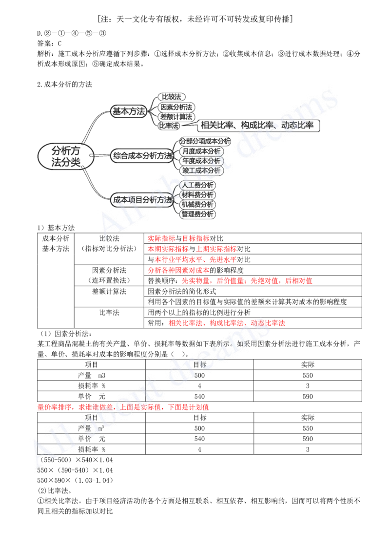 2025-37-第6章-6.4-施工成本分析与管理绩效考核_2026年一级建造师_2026年一建管理_2025年一建管理SVIP_02-基础精讲✿高端面授✿深度强化_10-管理《天一精讲班》金月、王少杰KL_讲义