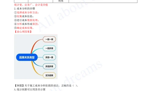 2025-37-第6章-6.4-施工成本分析与管理绩效考核_2026年一级建造师_2026年一建管理_2025年一建管理SVIP_02-基础精讲✿高端面授✿深度强化_10-管理《天一精讲班》金月、王少杰KL_讲义