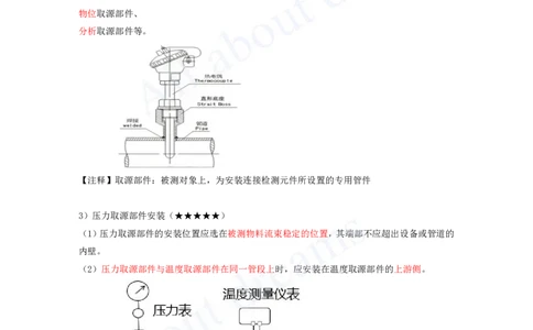 2025-12-第4章-4.4-自动化仪表工程安装技术-4.6-绝热工程施工技术_2026年一级建造师_2026年一建机电_2025年一建机电SVIP_04-冲刺串讲✿考点强化✿小灶集训_讲义_99