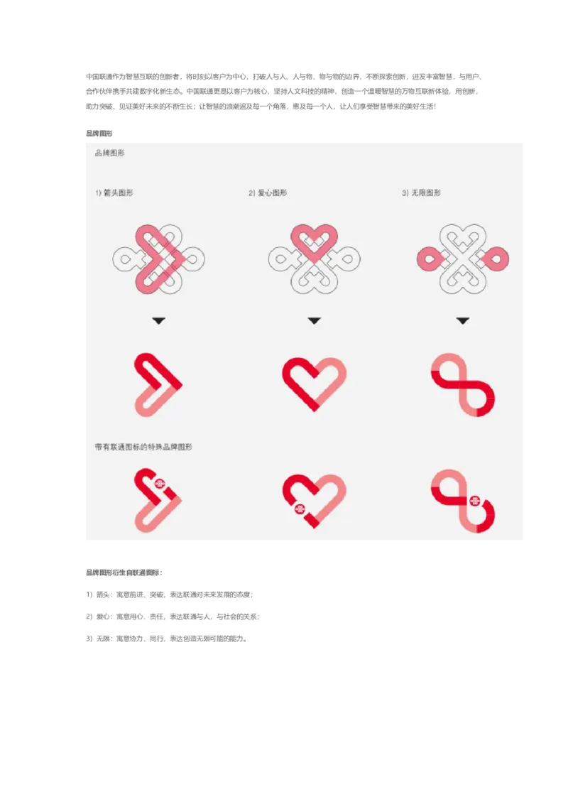 中国LT企业介绍和企业文化_2025春招题库汇总_国企-运营商题库_联通笔试资料_2023年中国lian.tong笔试专项复习资料_重中之重之一中国.联通简介知识