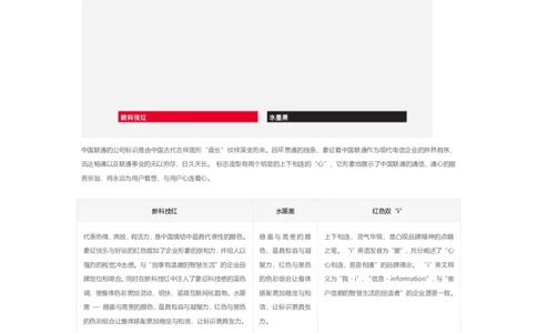 中国LT企业介绍和企业文化_2025春招题库汇总_国企-运营商题库_联通笔试资料_2023年中国lian.tong笔试专项复习资料_重中之重之一中国.联通简介知识