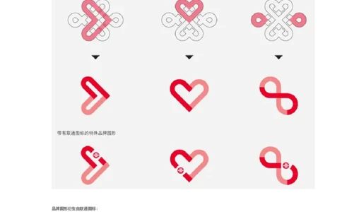 中国LT企业介绍和企业文化_2025春招题库汇总_国企-运营商题库_联通笔试资料_2023年中国lian.tong笔试专项复习资料_重中之重之一中国.联通简介知识